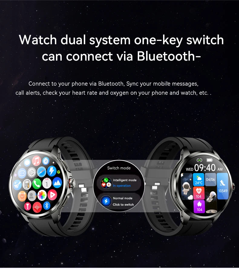 H99 Cellular 4G Card Version Smart Watch AMOLED Wifi GPS Camera 3+32GB Bluetooth Men Women Smartwatch Wireless Video 2024