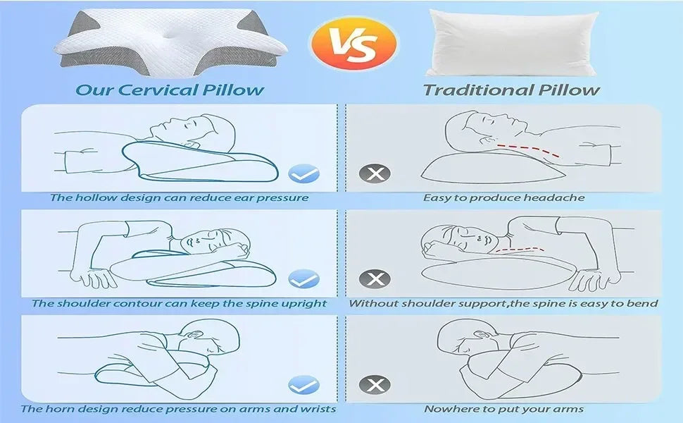 1pc Memory Foam Cervical Pillow, 2 in 1 Ergonomic Contour Orthopedic Pillow