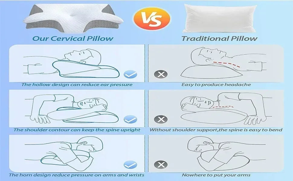1pc Memory Foam Cervical Pillow, 2 in 1 Ergonomic Contour Orthopedic Pillow