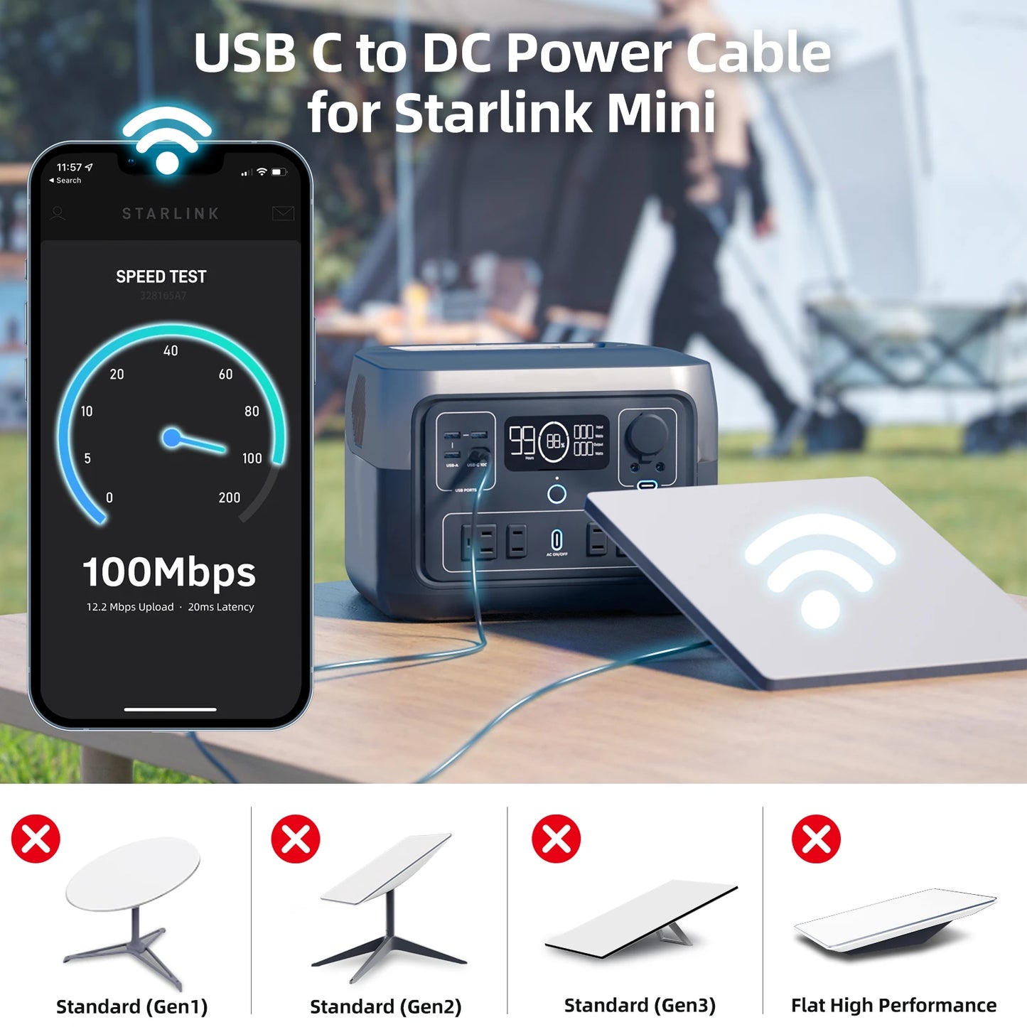 For StarLink 2M 5M USB C to DC Power Cable