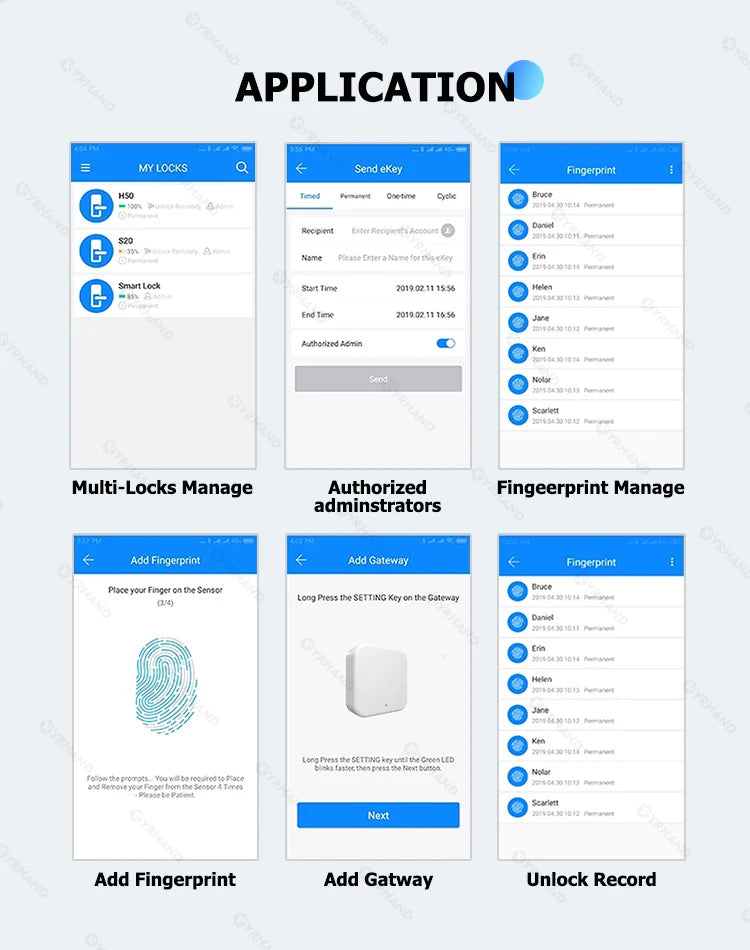 YRHAND TTlock password Smart Fingerprint Digital card