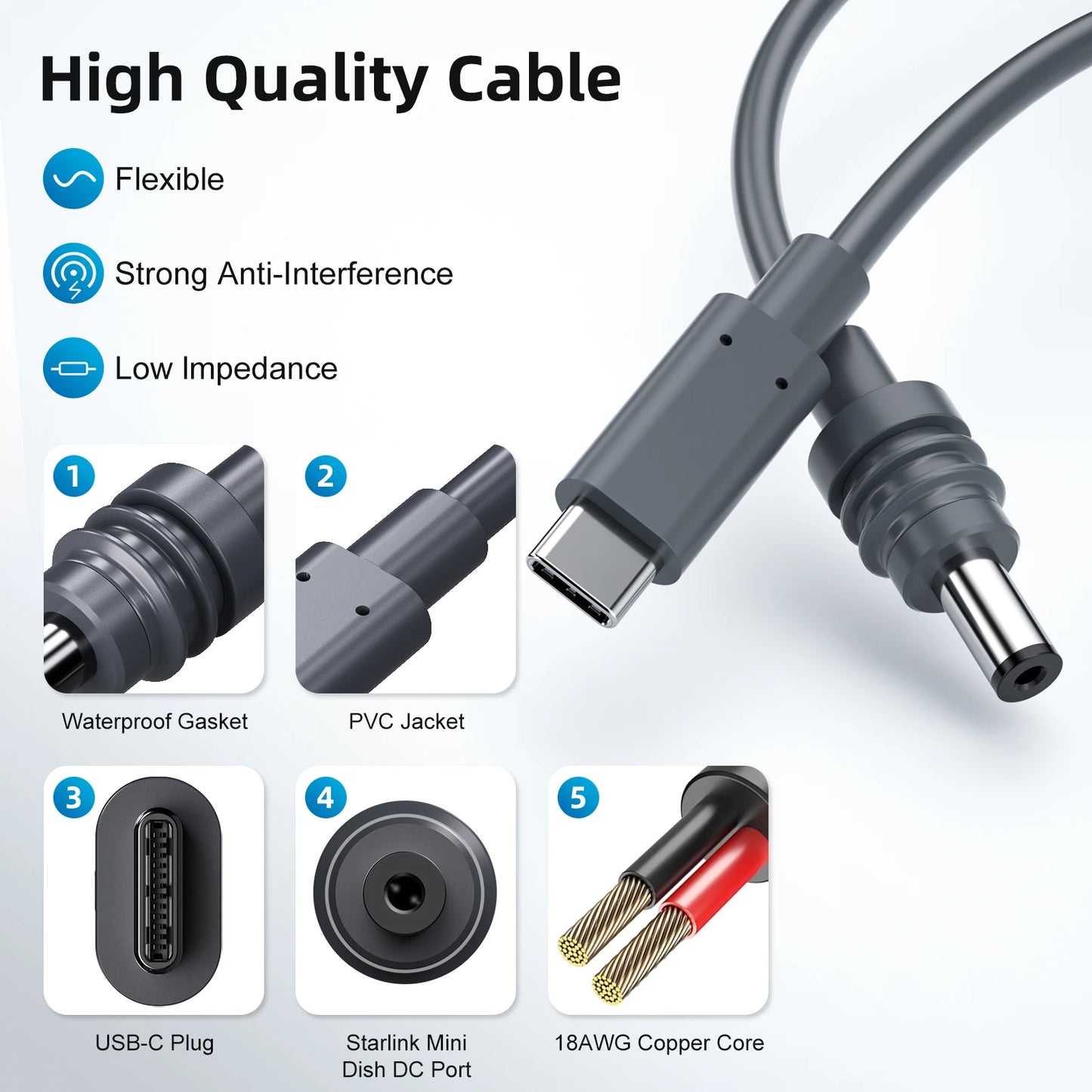 For StarLink 2M 5M USB C to DC Power Cable