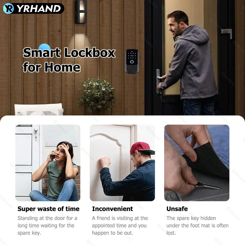 YRHAND TTlock password Smart Fingerprint Digital card