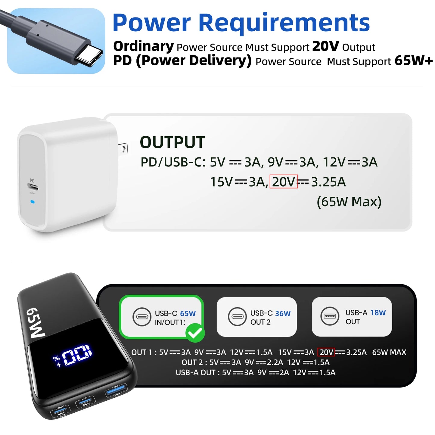 For StarLink 2M 5M USB C to DC Power Cable