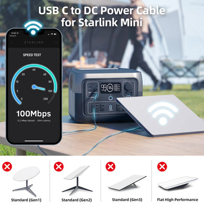 For StarLink 2M 5M USB C to DC Power Cable