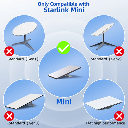 For StarLink 2M 5M USB C to DC Power Cable