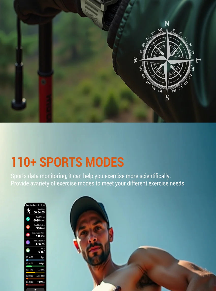 Blackview 2025 New Outdoor Smartwatch 900mAh W70 Pro 2.01'' TFT HD Screen Waterproof Men Watches with Emergency Lighting Compass