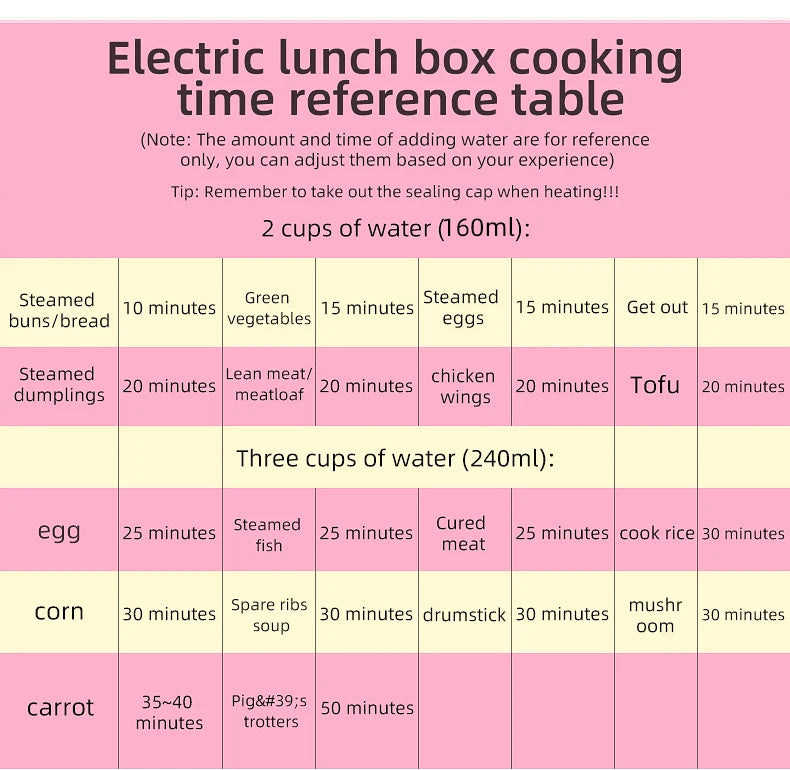 Large Capacity Electric Food Heater Pre-Heating Plug-In Steaming Cooking