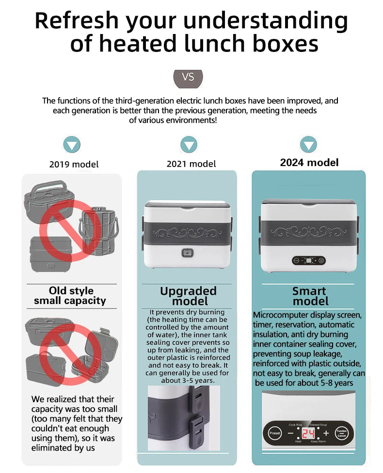 Large Capacity Electric Food Heater Pre-Heating Plug-In Steaming Cooking